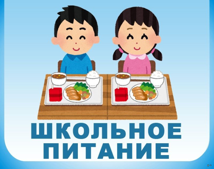Организация обеспечения питанием обучающихся в МБОУ СОШ№29.